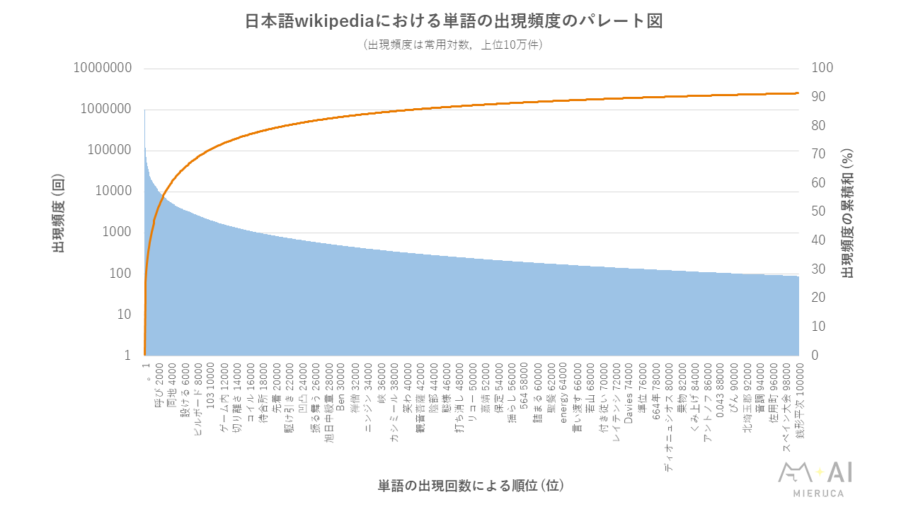 【定番爆買い】《送料無料》★広丸リン6.0寸★ 仏具一般